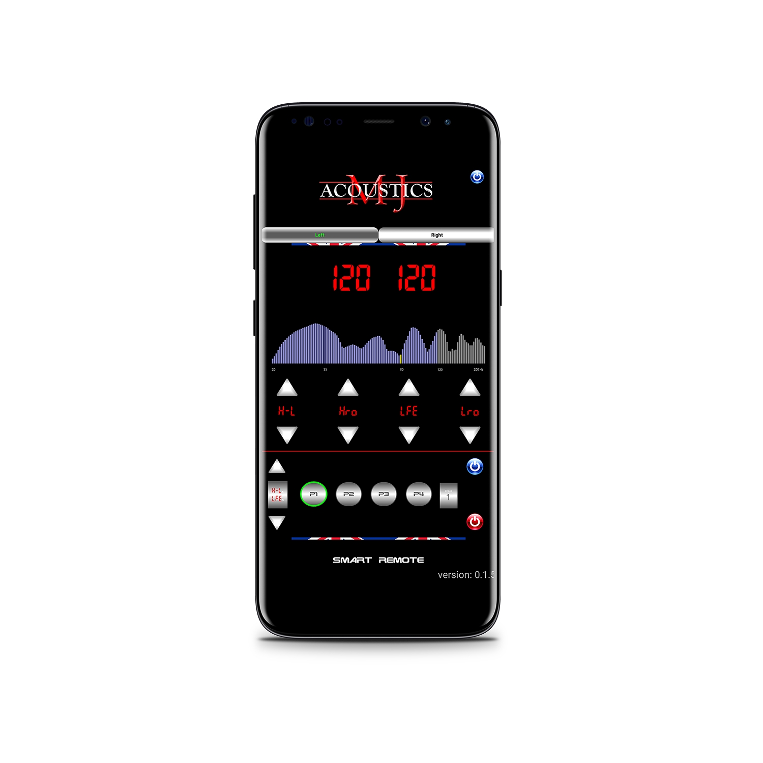 Smartphone displaying a dark app UI with red '120' meters, waveform graph, and control buttons labeled H-L, LFE, and P1–P4 (Music/Remote app).