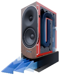 3D rendering of a tall stereo speaker with two large drivers inside a red display case on a black base, with blue sound waves in front.
